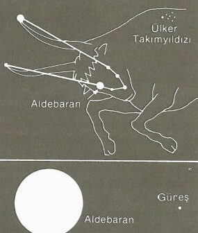 Aldebaran Yıldızı