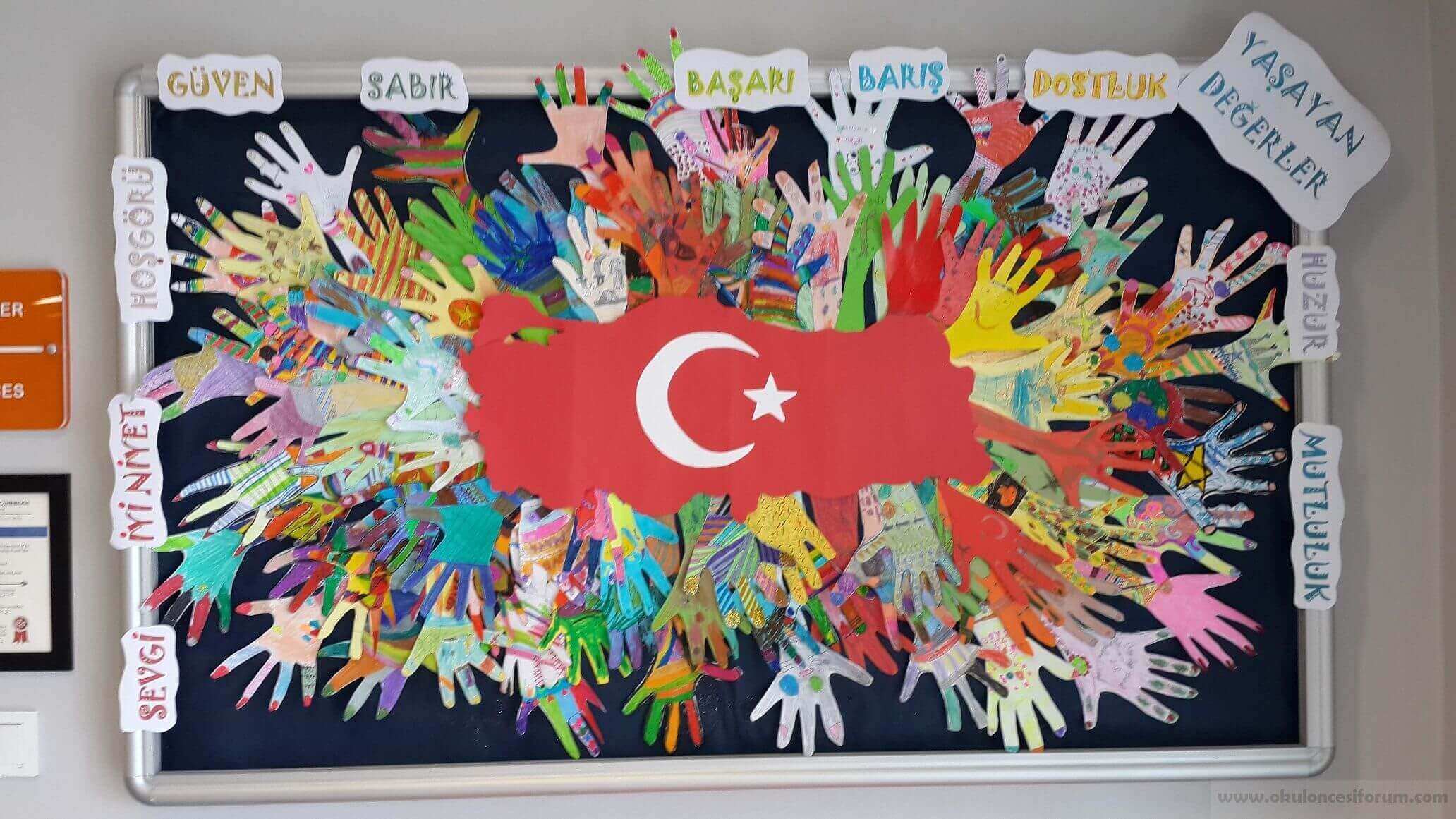 29 Ekim Cumhuriyet Bayramı Pano Çalışmaları Örnekleri