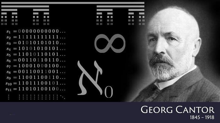 Georg Cantor