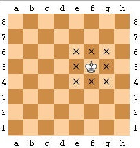 Şah Hareketi - Satranç