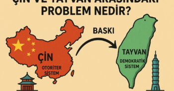 Çin ve Tayvan Arasındaki Sorun